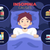 How Insomnia Is Treated